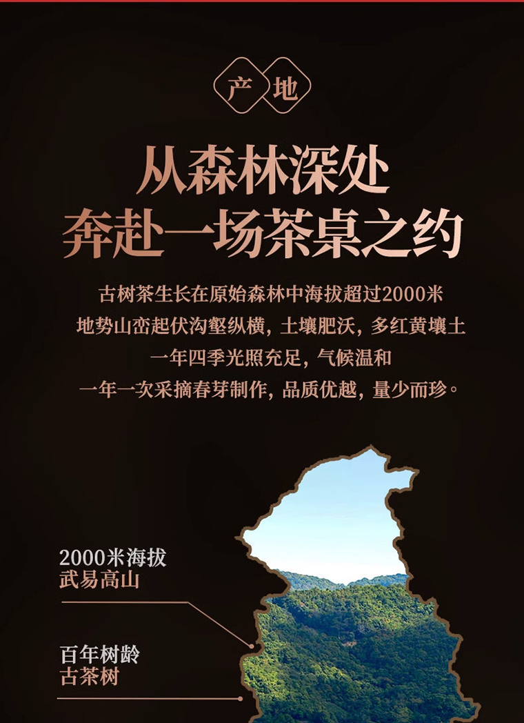 红1